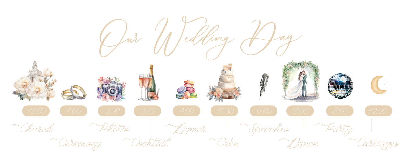 Wedding Day Timeline With Watercolor Icons