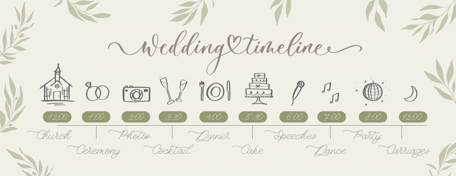 Wedding Day Timeline With Event Icons